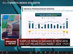 Video: BPS: Surplus Neraca Dagang RI Maret 2024 Tembus USD 4,47 Miliar