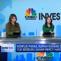 Video: Saham Prospek Cuan Saat Perang Memanas Hingga Rupiah Melemah