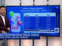 Video: Heboh Premi Asuransi Kesehatan Naik, Ini Lho Penyebabnya!