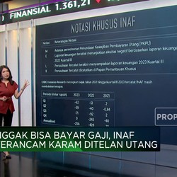 Video: Kinerja Jeblok, Saham INAF Masih Menarik Dikoleksi?