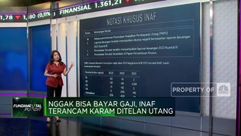 Video: Kinerja Jeblok, Saham INAF Masih Menarik Dikoleksi?
