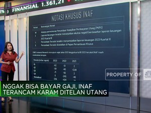 Video: Kinerja Jeblok, Saham INAF Masih Menarik Dikoleksi?