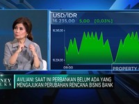Rupiah Anjlok Hingga Perang, Peluang BI Rate Dipangkas Makin Jauh?