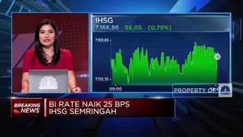 Video: BI Rate Naik, IHSG & Rupiah Semringah