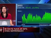 Video: BI Rate Naik, IHSG & Rupiah Semringah