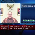Video: BI Siapkan Strategi Tambahan Perkuat Stabilitas Ekonomi Makro