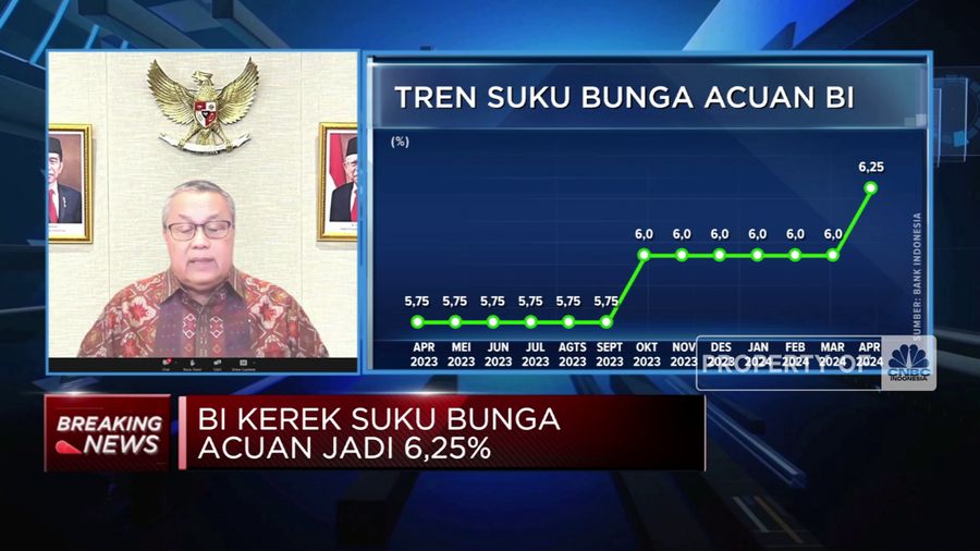 BI Siapkan Strategi Tambahan Perkuat Stabilitas Ekonomi Makro