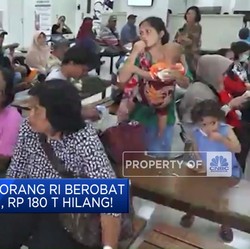 Video: Jokowi Ungkap RI Kehilangan Rp 180 Triliun, Kenapa?