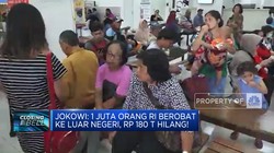 Video: Jokowi Ungkap RI Kehilangan Rp 180 Triliun, Kenapa?