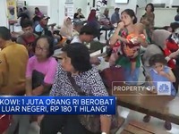 Video: Jokowi Ungkap RI Kehilangan Rp 180 Triliun, Kenapa?