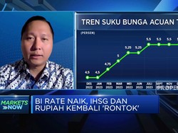Video: BI Rate Naik, IHSG & Rupiah Kembali Rontok