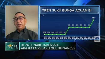 Video: BI Rate Naik Jadi 6,25%, Ini Efeknya Ke Bisnis Multifinance?