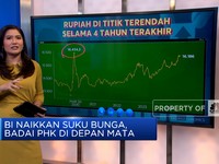 Video: BI Naikkan Suku Bunga, Badai PHK di Depan Mata