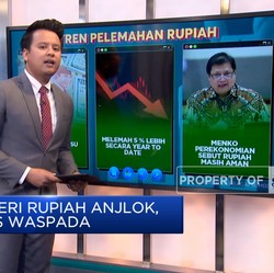 Video: Efek Ngeri Rupiah Anjlok, RI Harus Waspada