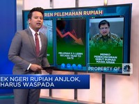 Video: Efek Ngeri Rupiah Anjlok, RI Harus Waspada
