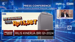 Video: Q1-2024, BRI Sukses Cetak Laba Rp15,98 Triliun