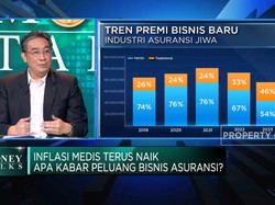 Video: Strategi Bos Asuransi Tangkap Peluang Bisnis Usai Pilpres 2024
