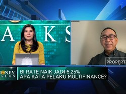Jika Rupiah Masih di Atas Rp16.000/USD, Ini Efeknya ke Multifinance