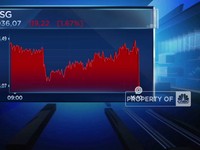 Video: Jelang Akhir Pekan, IHSG Ditutup Ambles Hampir 2%