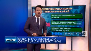 Video: BI Rate Tak Selalu Jadi Obat Rupiah, Ini Buktinya!