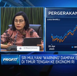 Video: Sri Mulyani 'Warning' Efek Eskalasi Timur Tengah ke Ekonomi RI