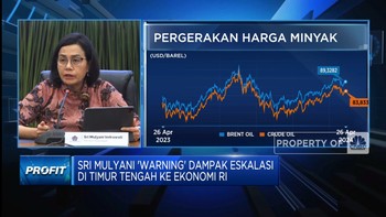 Video: Sri Mulyani 'Warning' Efek Eskalasi Timur Tengah ke Ekonomi RI