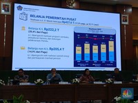 Sri Mulyani: Ekonomi Global Tak Pasti, APBN Q1 Surplus Rp 8,1 Triliun