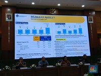 APBN 2024 Diramal Tak Sehebat Tahun 2023, Kenapa?