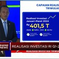 Video: BKPM Catat Realisasi Investasi RI Q1-2024 Capai Rp 401 Triliun
