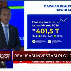 Video: BKPM Catat Realisasi Investasi RI Q1-2024 Capai Rp 401 Triliun