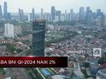 Video: BNI Cetak Laba Bersih Rp 5,33 T di QI-2024
