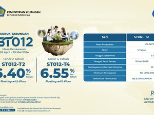 Beli Sukuk Tabungan ST012 Bisa di bjb, Ada Penawaran Menarik!