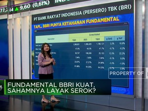 Video: BBRI Punya Fundamental Kuat, Sahamnya Layak Diserok?