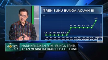 Video: Debitur Cemas Suku Bunga Tinggi, Hambat Penyaluran Kredit Bank?