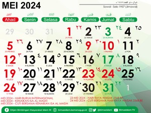 Tanggal 6 Mei Memperingati Hari Apa? Ada 3 Momen Menarik