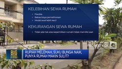 Video: Rupiah Melemah Suku Bunga Naik, Punya Rumah Makin Sulit?