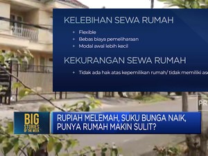 Video: Rupiah Melemah Suku Bunga Naik, Punya Rumah Makin Sulit?
