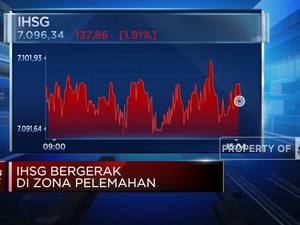  Ambruk Nyaris 2%, IHSG Merosot ke Level 7.000-an