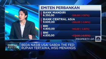 Video: IHSG Tumbang Saat Rupiah Menguat ke Rp 16.180/USD, Ada Apa?