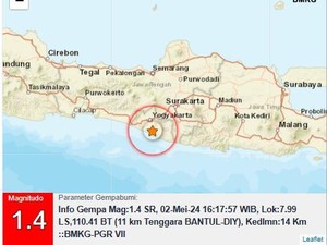 Gempa Darat M 1,4 Goyang Bantul Sore Ini
