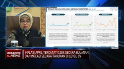 Video: Melandai, BPS Catat Inflasi April 2024 Sebesar 3% (yoy)