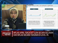 Video: Melandai, BPS Catat Inflasi April 2024 Sebesar 3% (yoy)