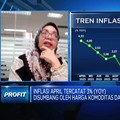 Video: Meski Melandai, Inflasi RI Masih 'Terancam' Guncangan Global