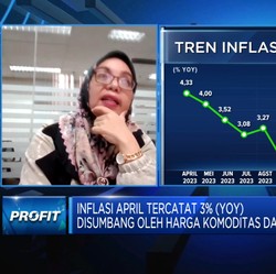 Video: Meski Melandai, Inflasi RI Masih 'Terancam' Guncangan Global