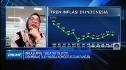 Video: Meski Melandai, Inflasi RI Masih 'Terancam' Guncangan Global