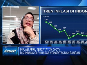 Video: Meski Melandai, Inflasi RI Masih 'Terancam' Guncangan Global