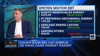 Video: Racikan Investasi Market Maker Saat Saham Perbankan Terkoreksi