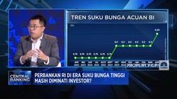 Video: BI & The Fed Bisa Pangkas Suku Bunga 2024, Ini Hitungannya!