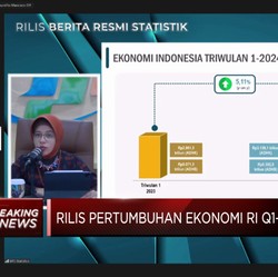 Video: BPS Catat Ekonomi RI  Q1-2024 Tumbuh 5,11%