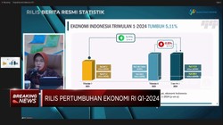 Video: BPS Catat Ekonomi RI  Q1-2024 Tumbuh 5,11%